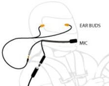 MPA Drivers Helmet Radio Kit - 3.5mm / MISA 4pole Nexus - Noise Cancelling - Image 2